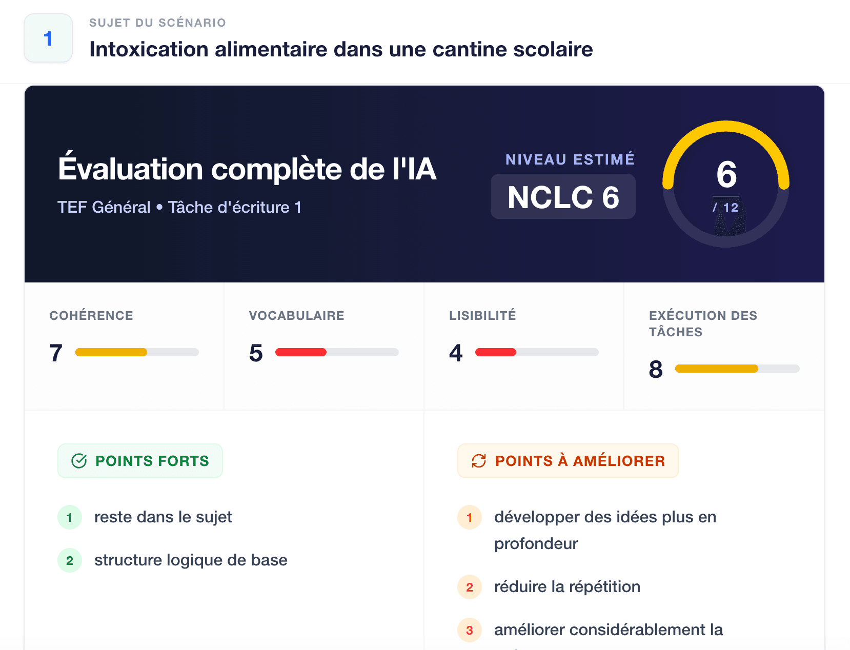 Instant NCLC Scoring