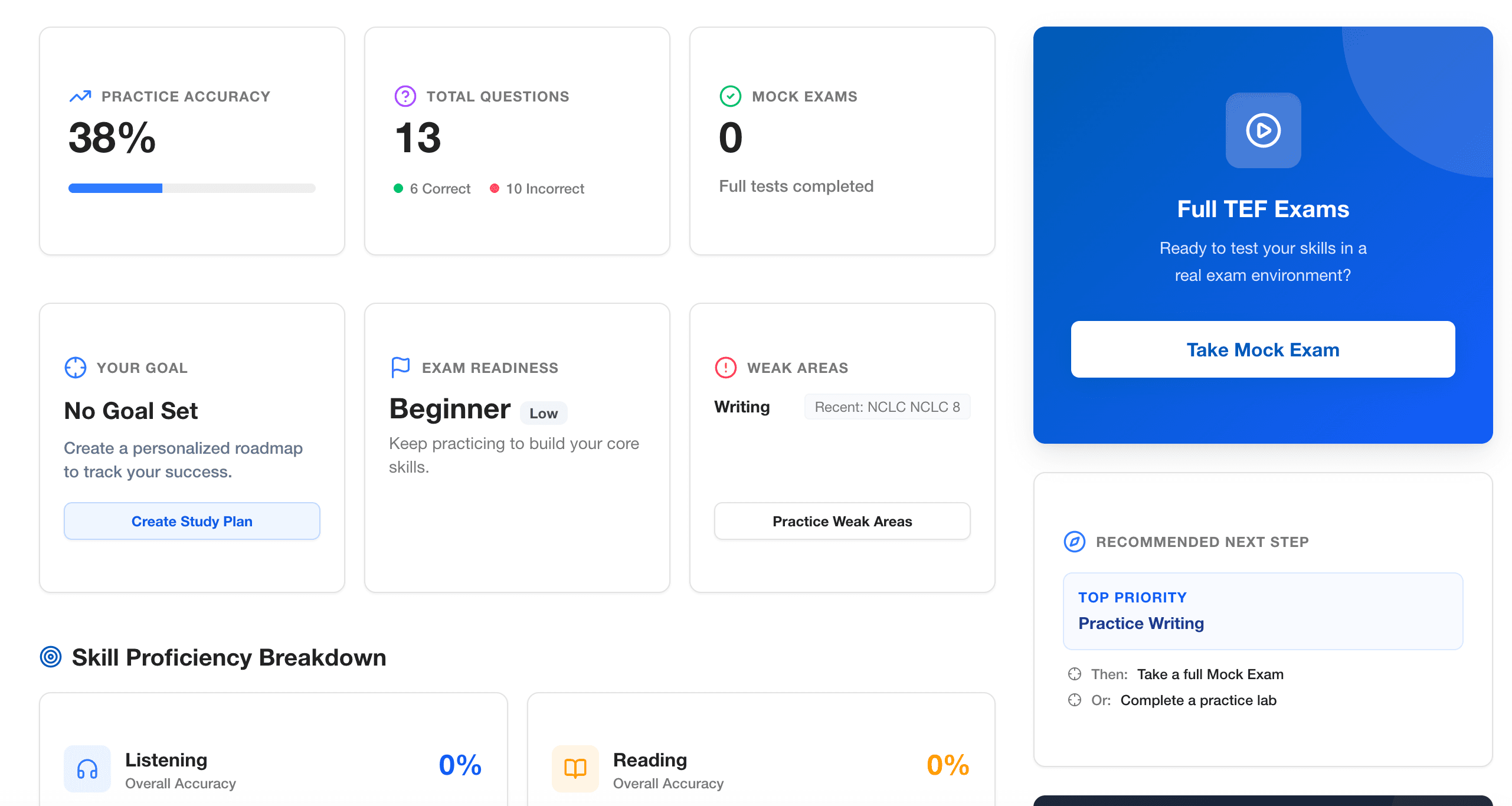Progress Dashboard